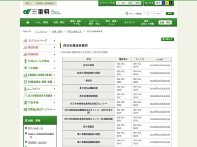 ランキング第2位はクチコミ数「0件」、評価「0.00」で「三重県四日市庁舎四日市農林商工環境事務所 森林・林業室森林保全課」