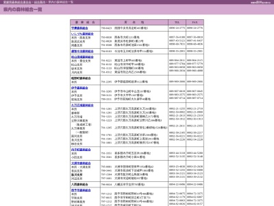 松山流域森林組合松山支所のクチコミ・評判とホームページ