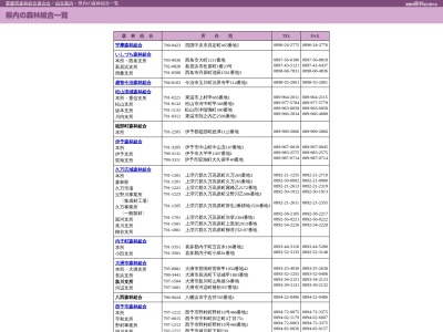 南予森林組合日吉支所(日本、〒798-1503愛媛県北宇和郡鬼北町上大野３４０)