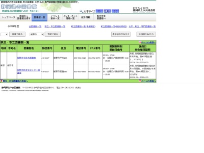 ランキング第1位はクチコミ数「0件」、評価「0.00」で「裾野市民文化センター 図書室」