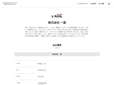 一源 姉ヶ崎店(日本、〒299-0111千葉県市原市姉ヶ崎486-1)