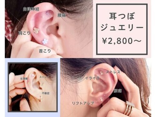 リトル リトラ(Little littla)(広島県広島市東区矢賀新町5-9-14 天神川エステート101)