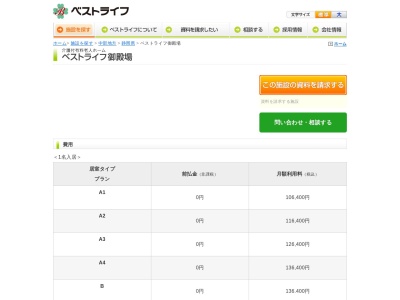 ベストライフ御殿場(日本、〒412-0042 静岡県御殿場市萩原548−2)