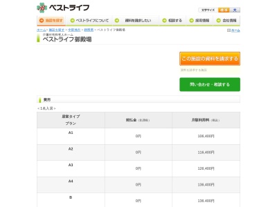 ランキング第1位はクチコミ数「1件」、評価「3.52」で「ベストライフ御殿場」