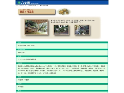 ランキング第2位はクチコミ数「0件」、評価「0.00」で「裏見ヶ滝温泉」