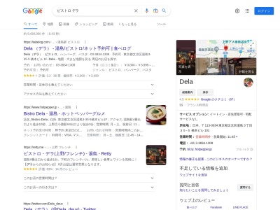 BISTRODELA(東京都文京区湯島3-35-5)
