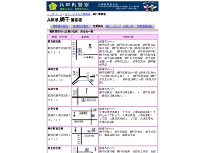 網干警察署天満交番のクチコミ・評判とホームページ