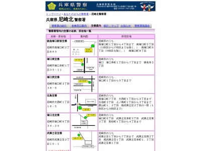 兵庫県尼崎北警察署南武庫之荘交番(日本、〒661-0033 兵庫県尼崎市南武庫之荘7丁目23 尼崎市南武庫之荘7丁目23−15)