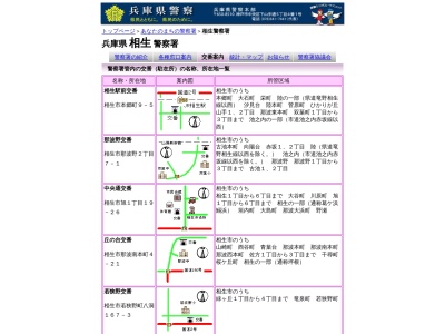 ランキング第1位はクチコミ数「1件」、評価「0.88」で「相生警察署 矢野駐在所」