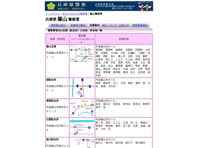 ランキング第3位はクチコミ数「1件」、評価「1.76」で「篠山警察署 雲部駐在所」