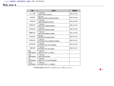 八幡浜警察署駅前交番のクチコミ・評判とホームページ