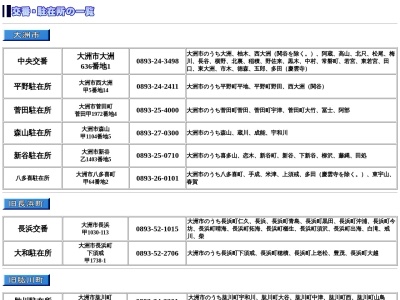 ランキング第2位はクチコミ数「1件」、評価「0.88」で「大洲警察署長浜交番」