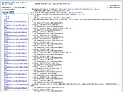 ランキング第2位はクチコミ数「0件」、評価「0.00」で「大洲警察署参川警察官連絡所」