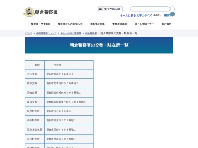 ランキング第3位はクチコミ数「0件」、評価「0.00」で「朝倉警察署 三奈木駐在所」