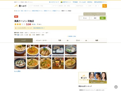 風風ラーメン 田無店(日本、〒188-0012東京都西東京市南町4丁目1−1)