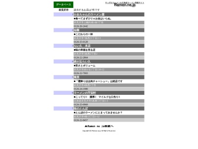 ランキング第2位はクチコミ数「0件」、評価「0.00」で「らい久本店」