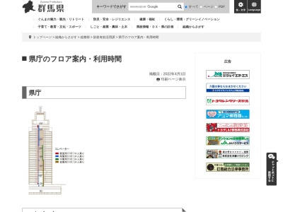 ランキング第10位はクチコミ数「0件」、評価「0.00」で「群馬県庁舎展望ホール」