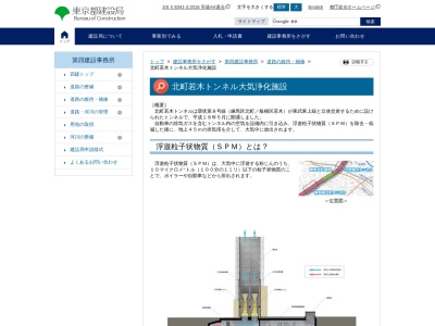 北町若木換気所(日本、東京都環八通り)