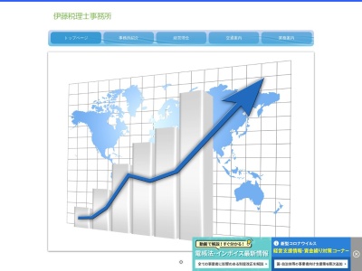 ランキング第7位はクチコミ数「0件」、評価「0.00」で「伊藤税理士事務所」