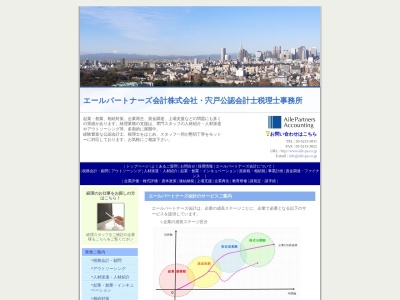 ランキング第1位はクチコミ数「0件」、評価「0.00」で「宍戸公認会計士事務所」