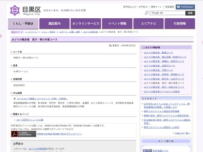 ランキング第6位はクチコミ数「0件」、評価「0.00」で「みどりの散歩道 呑川・柿の木坂コース」