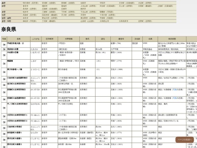 五條の道標(〒637-0042,1丁目-1五條五條市奈良県637-0042日本)