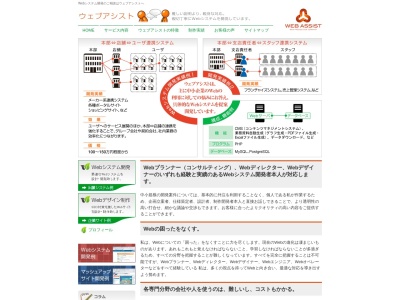 ウェブアシスト(日本、〒351-0101 埼玉県和光市白子１丁目１９−１８)