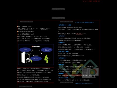 ドライビングプロジェクト(日本、〒779-3120徳島県徳島市国府町南岩延140−1)