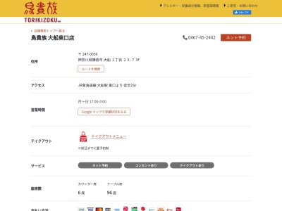 ランキング第2位はクチコミ数「0件」、評価「0.00」で「鳥貴族 大船東口店」