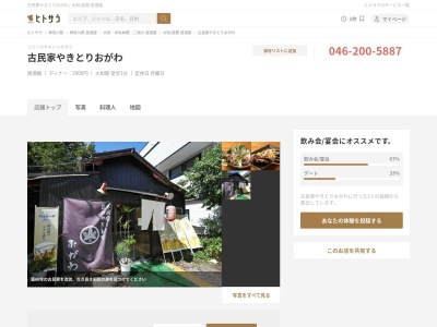 古民家炭火やきとりおがわ(日本、〒242-0017神奈川県大和市大和東1丁目7−8)